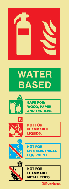 Fire Extinguisher Agent Identification Sign - WATER BASED