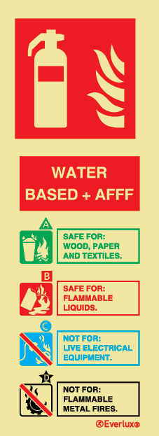 Fire Extinguisher Agent Identification Sign - WATER BASED + AFFF