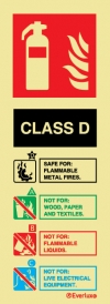 Fire Extinguisher Agent Identification Sign - CLASS D