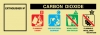Fire Extinguisher Agent Identification Sign - CARBON DIOXIDE - Contains fire extinguisher location identification box