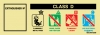 Fire Extinguisher Agent Identification Sign - CLASS D